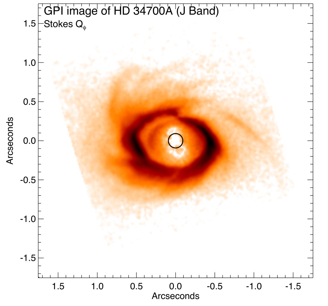 Figure 20