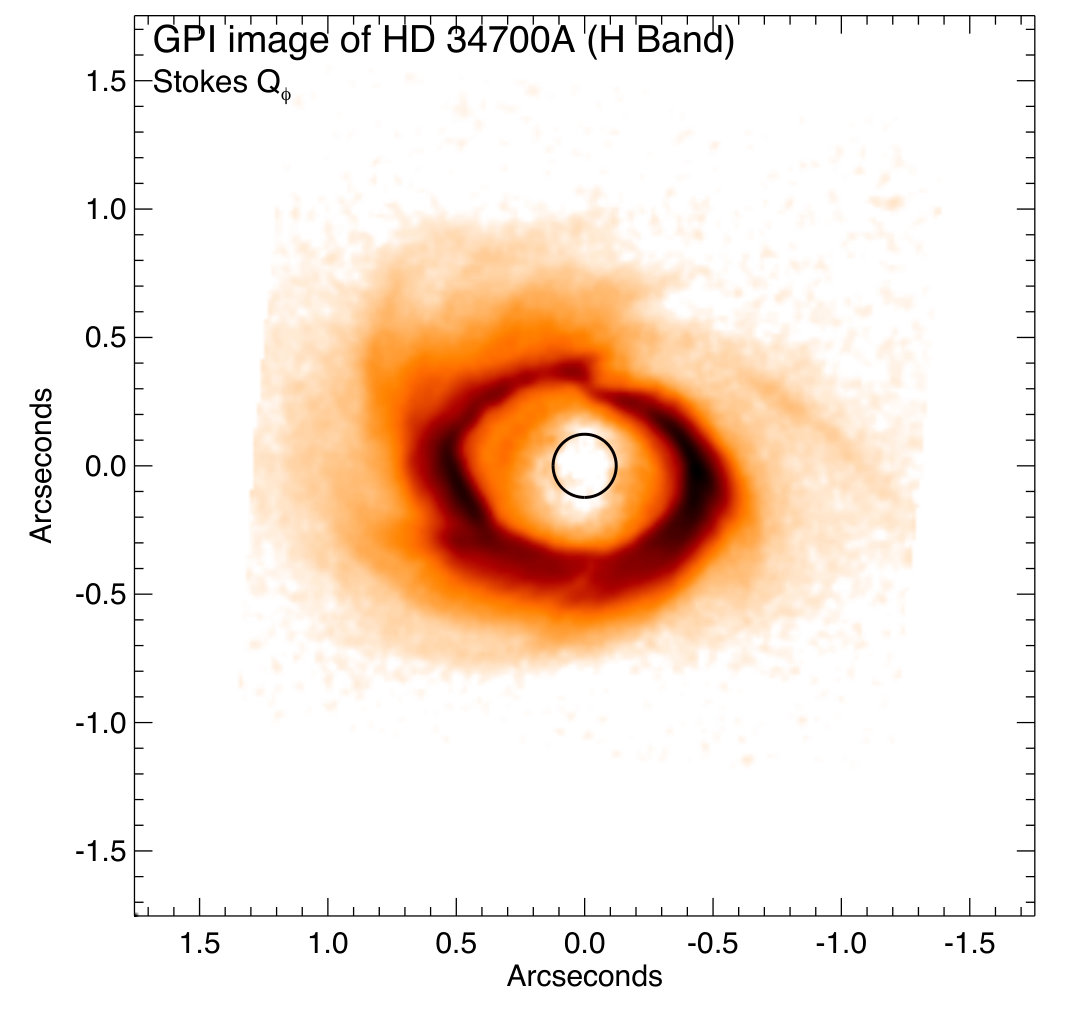 Figure 20