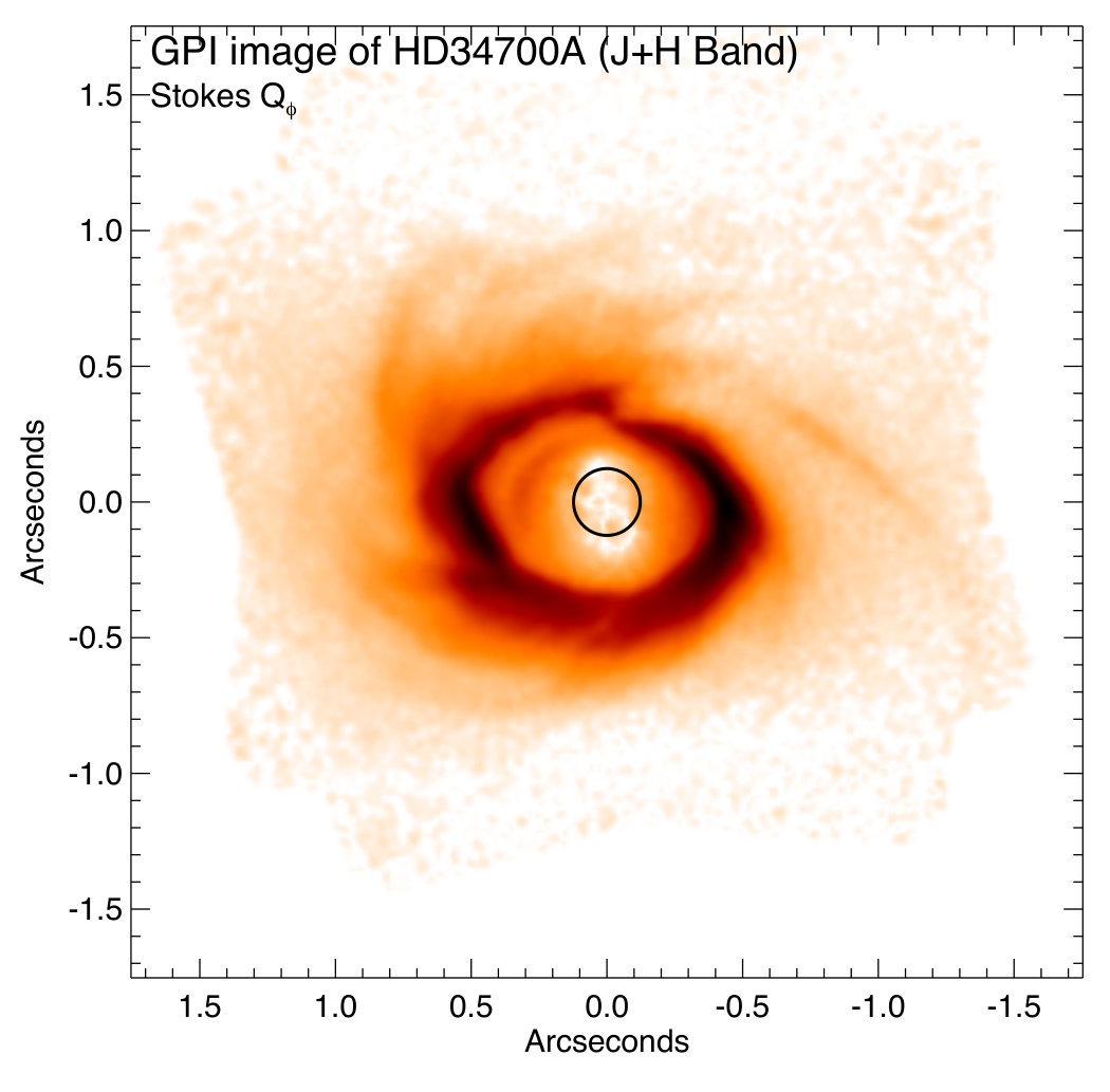 Figure 21