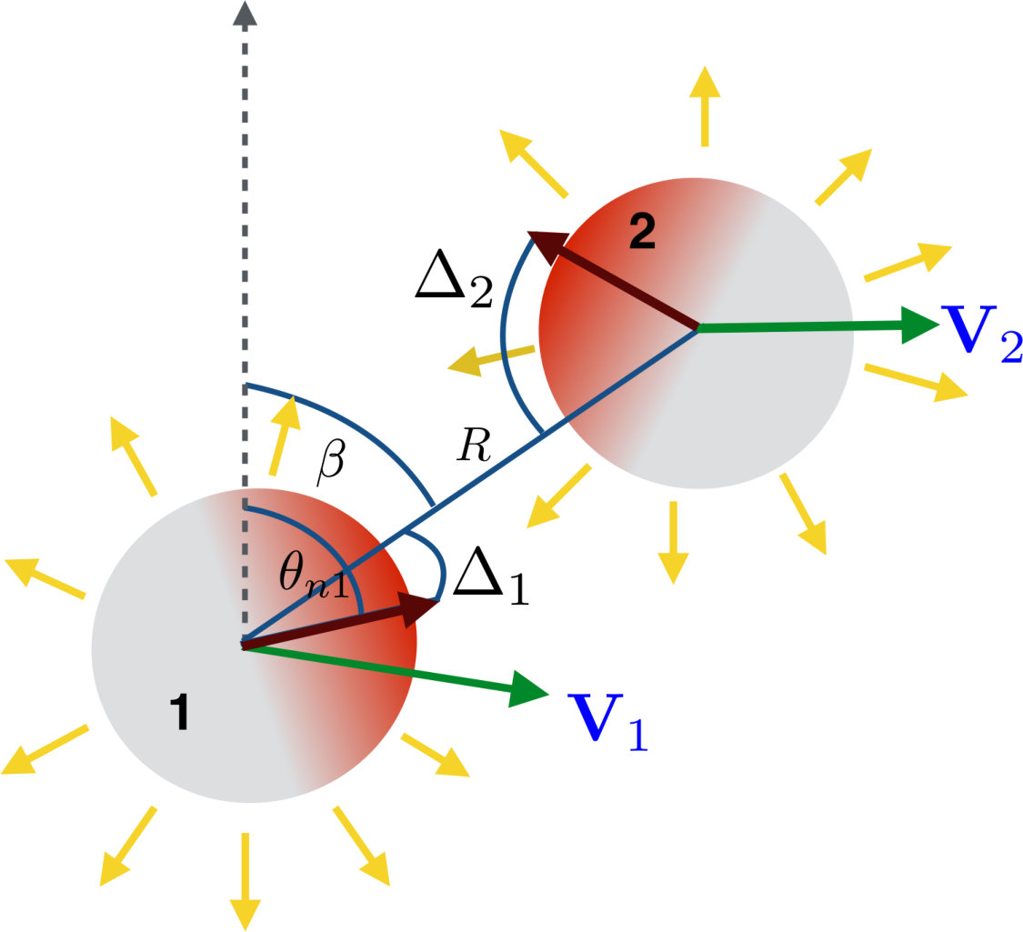 Figure 13