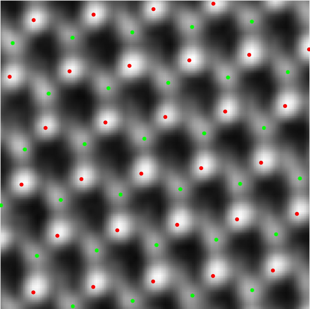 Figure 32