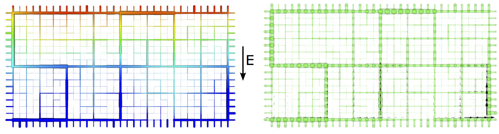 Figure 8