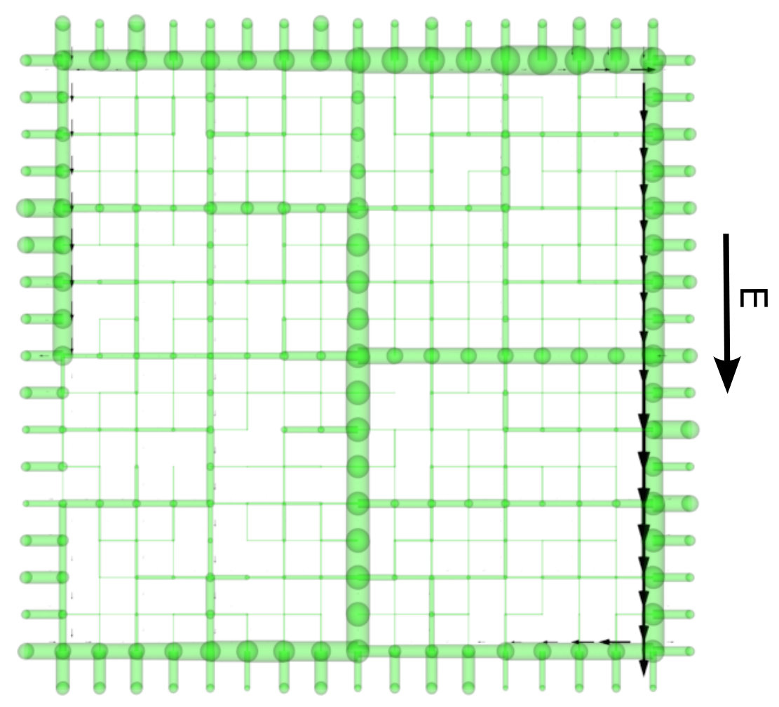 Figure 13