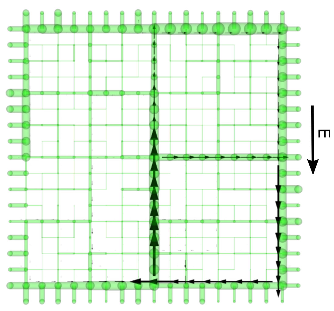 Figure 15