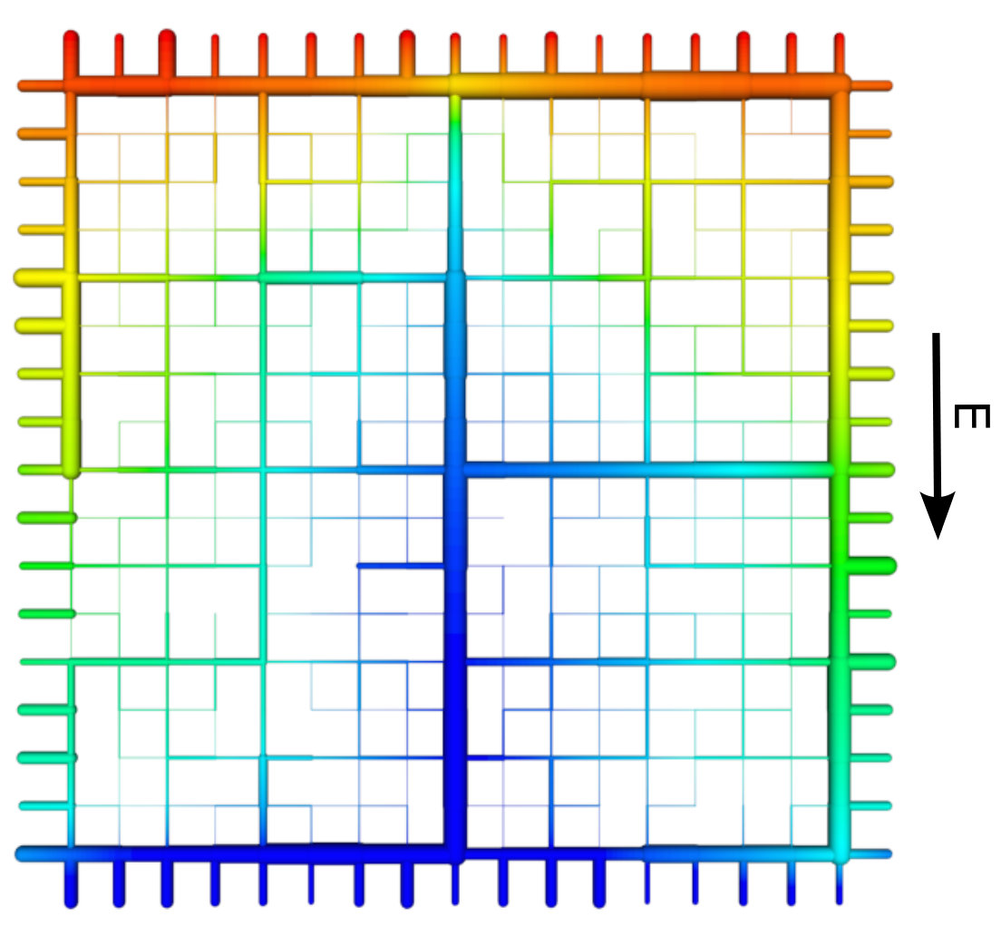 Figure 18