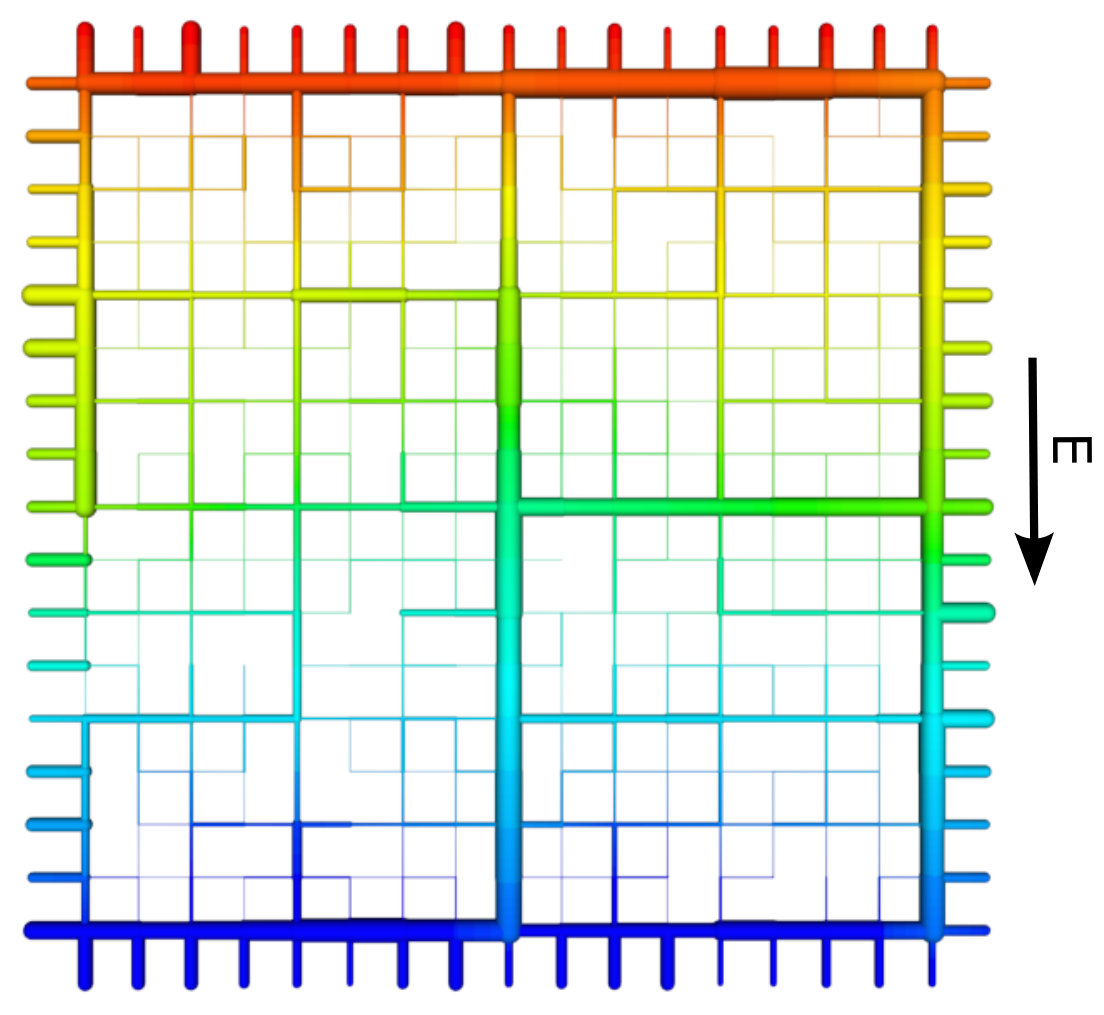 Figure 19