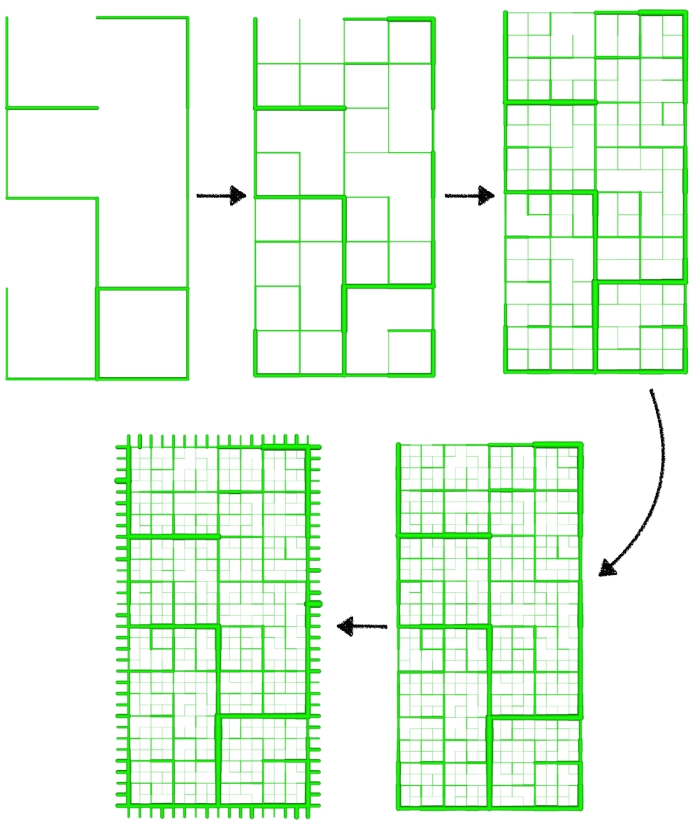 Figure 40