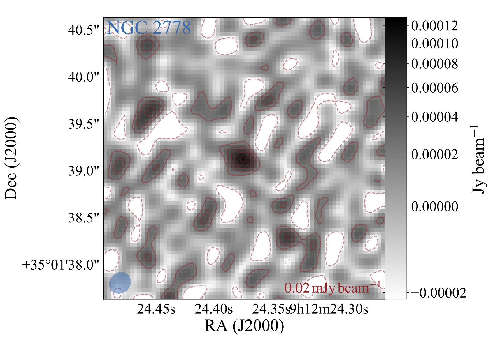 Figure 9