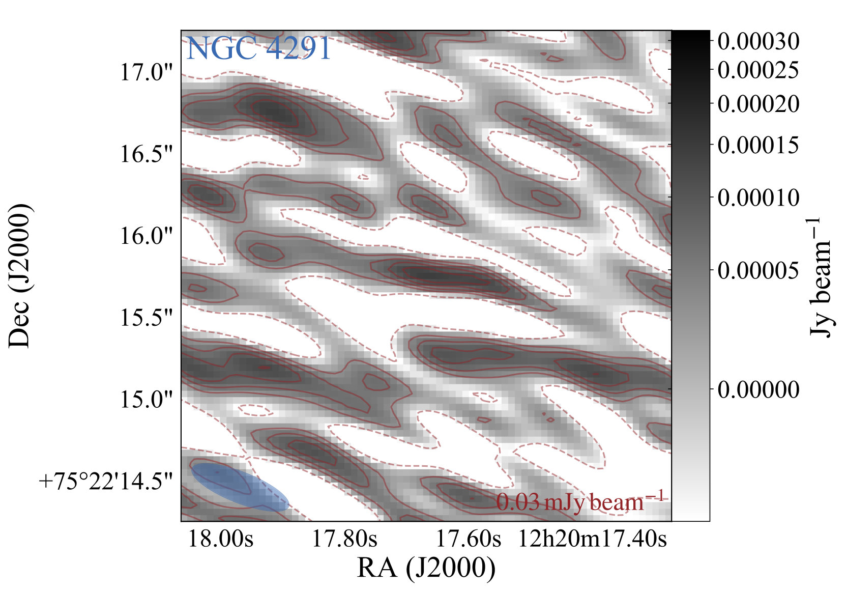 Figure 11