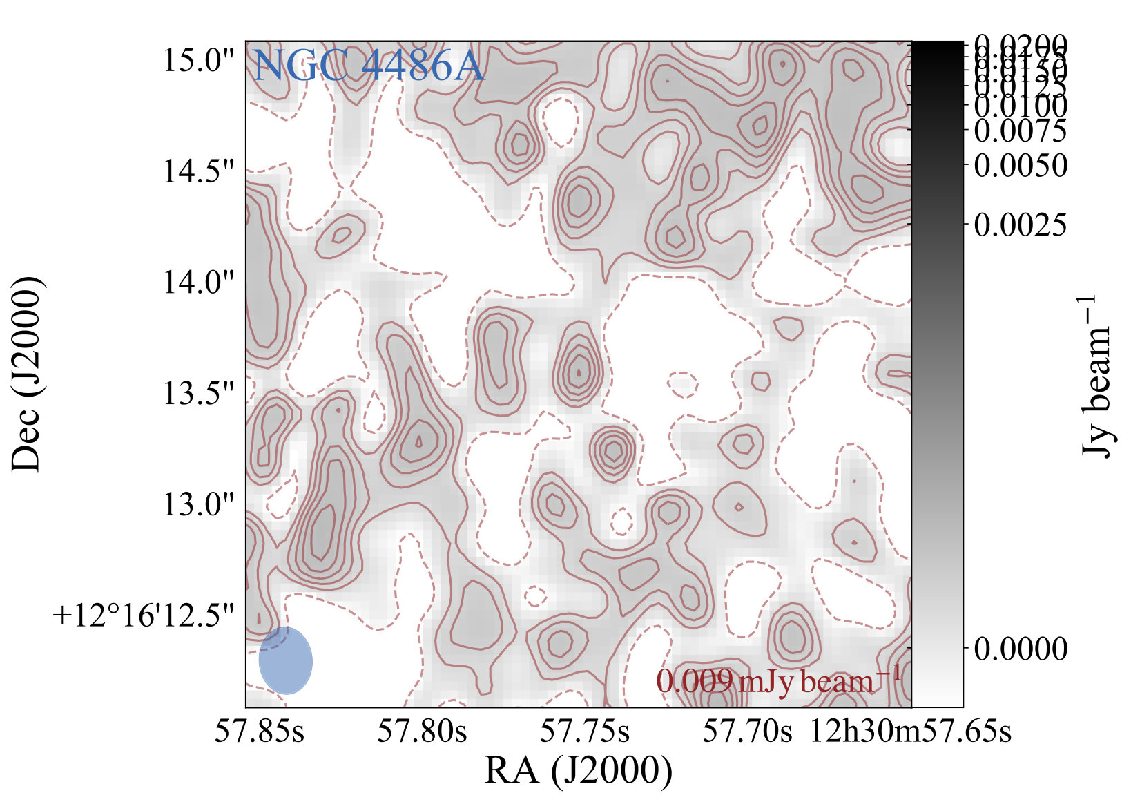 Figure 13