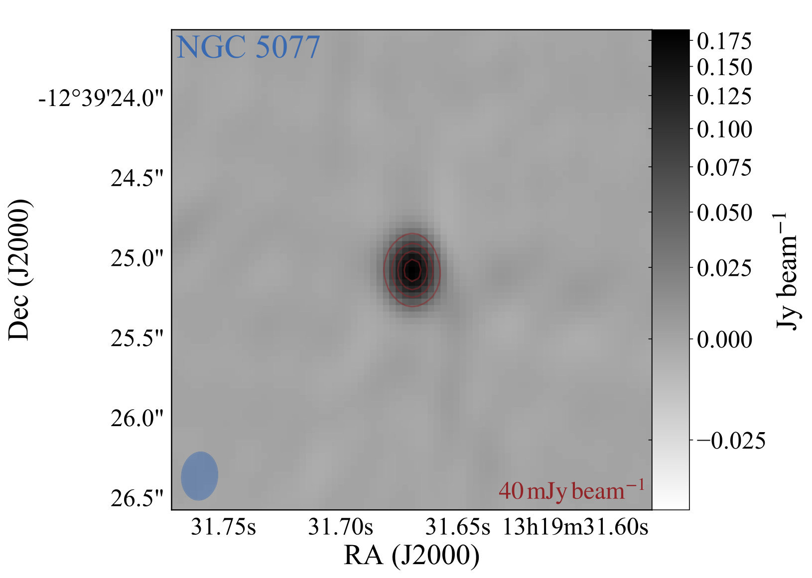 Figure 16