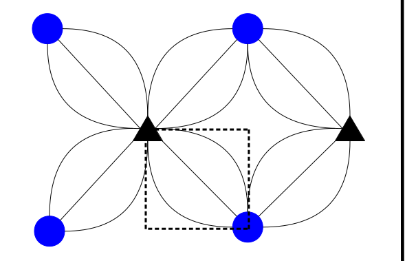 Figure 29