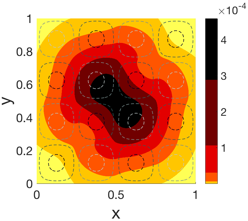 Figure 26
