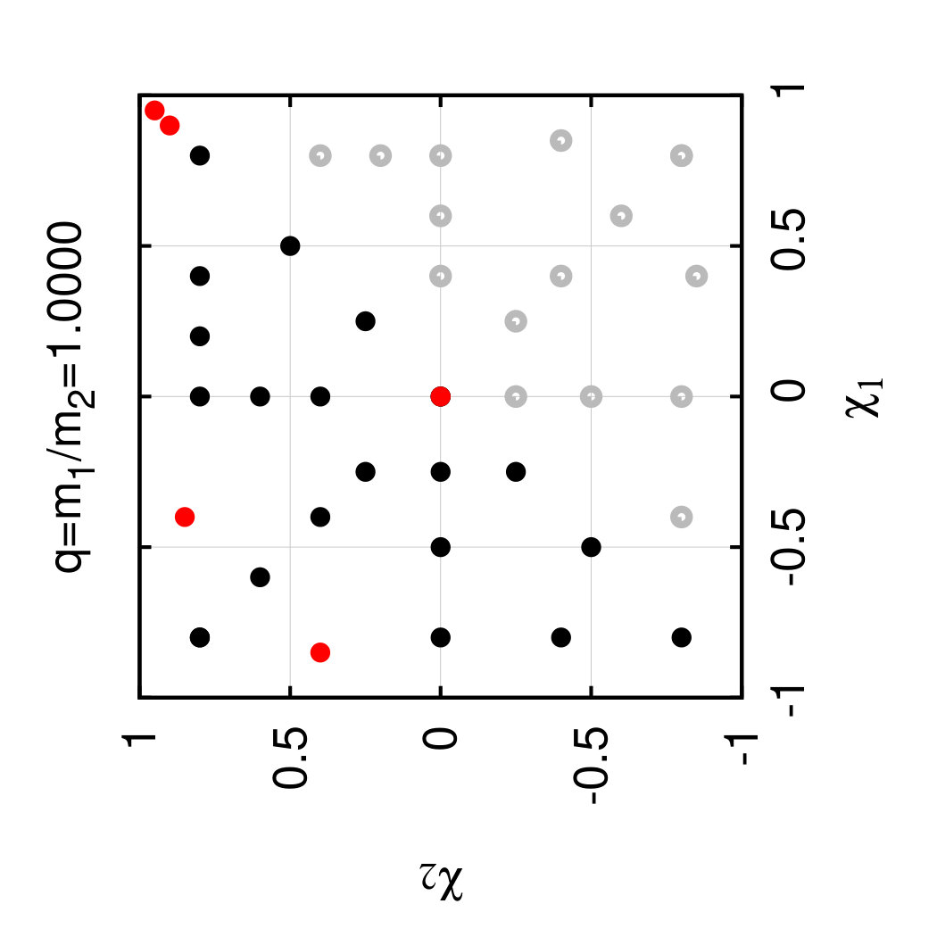 Figure 20