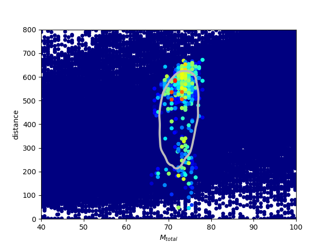 Figure 23