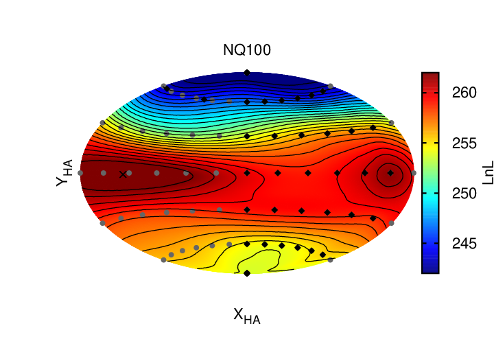 Figure 24
