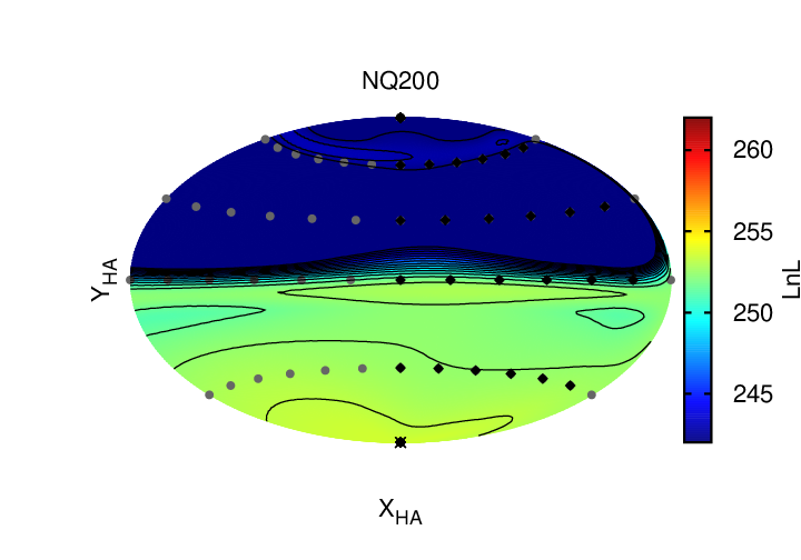 Figure 26