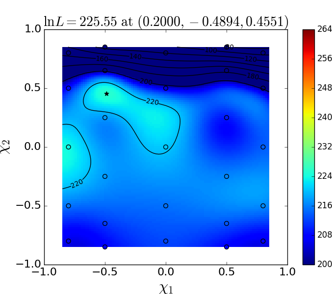 Figure 34