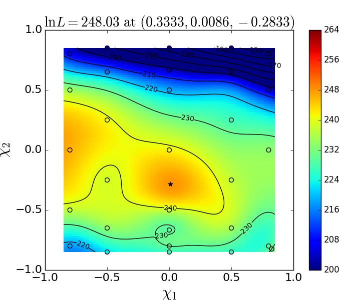 Figure 37