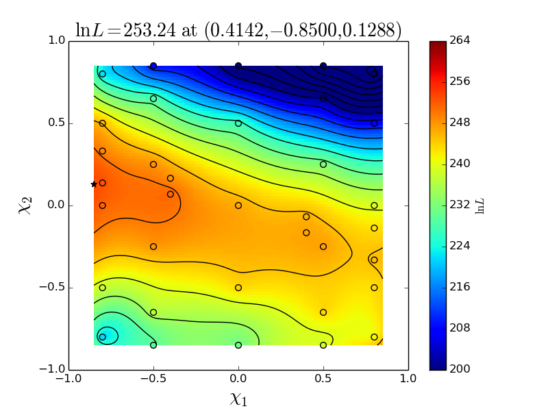 Figure 38