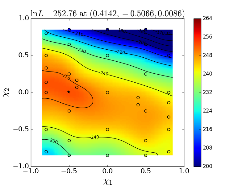 Figure 39