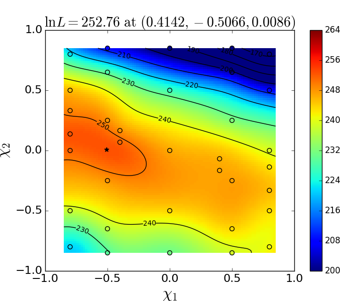Figure 40