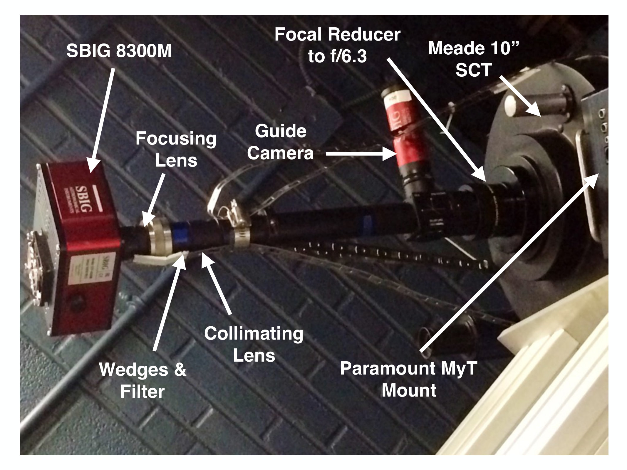 Figure 9