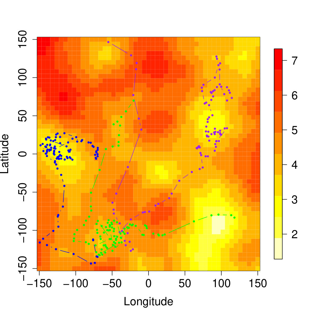 Figure 18