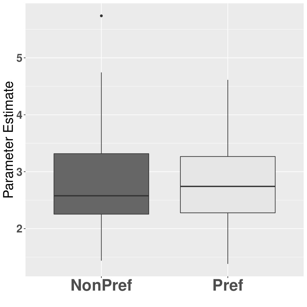 Figure 24