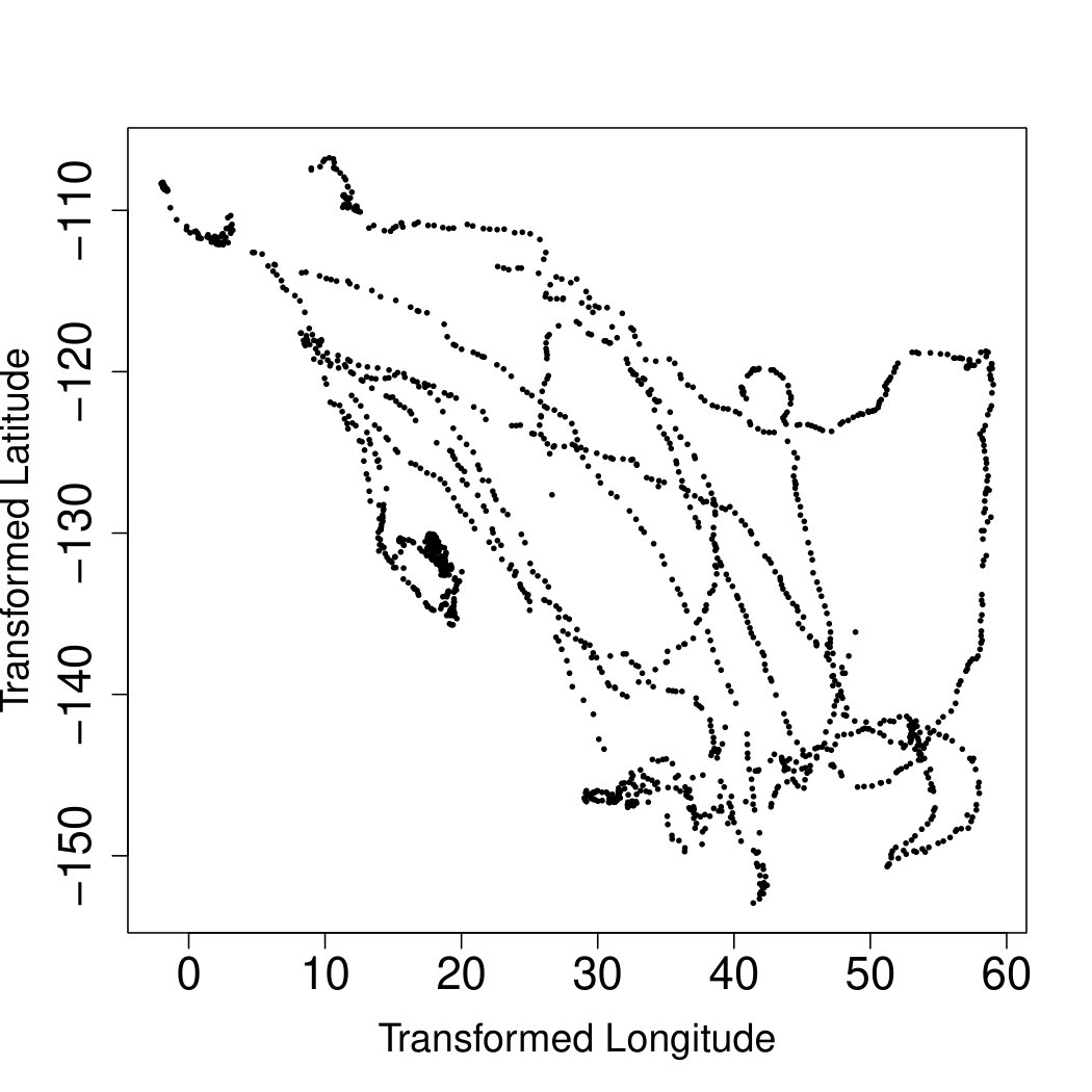 Figure 26