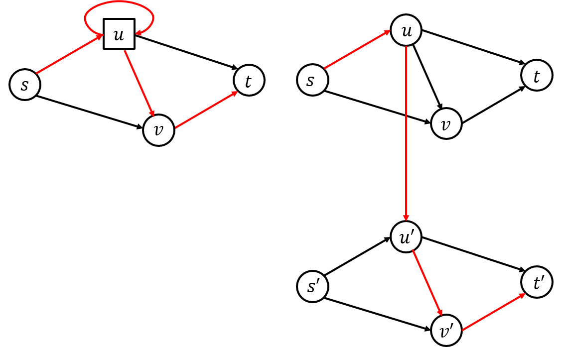 Figure 23
