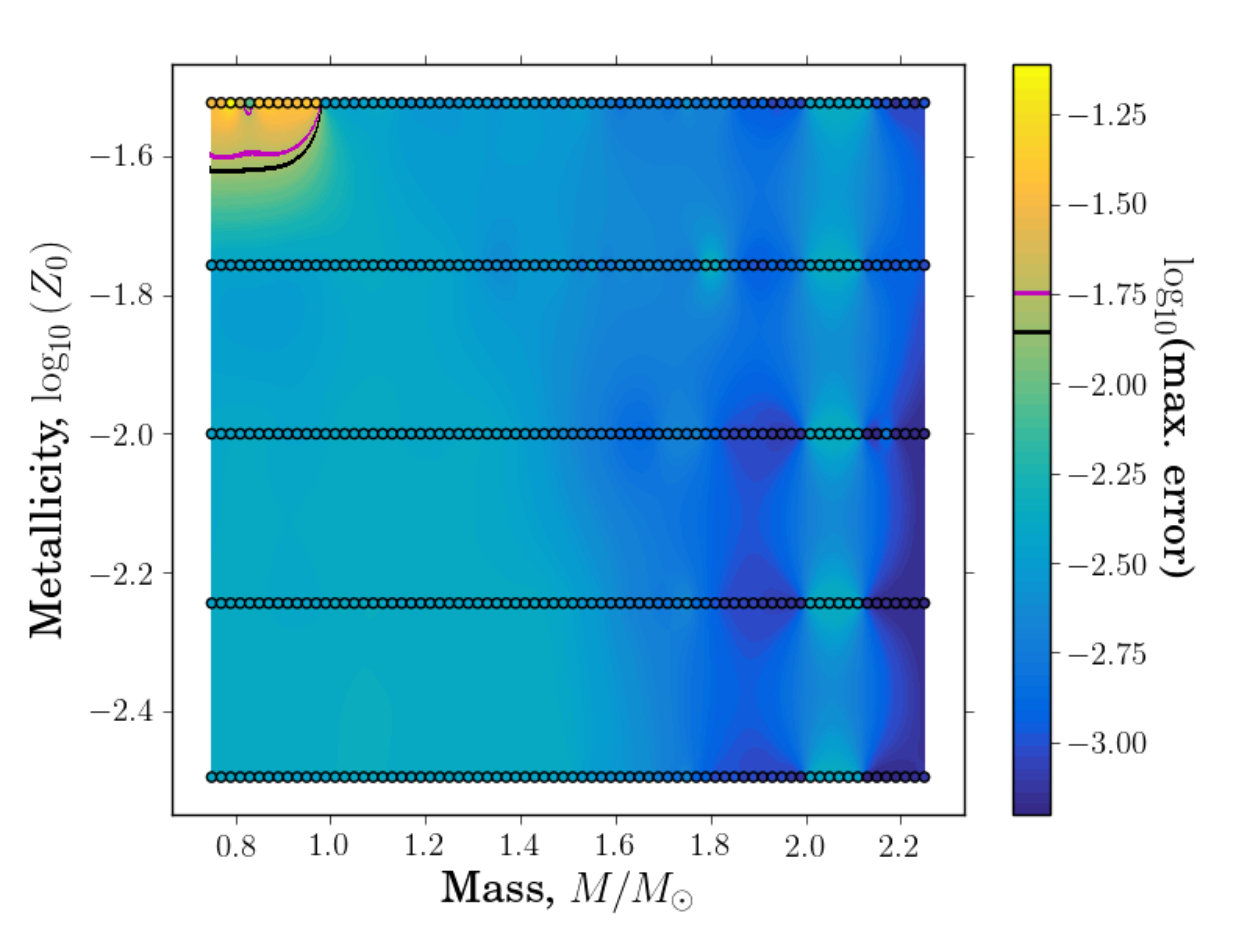 Figure 16