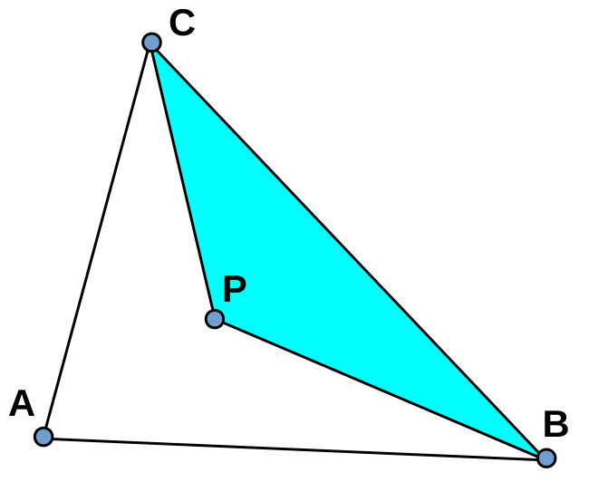 Figure 40