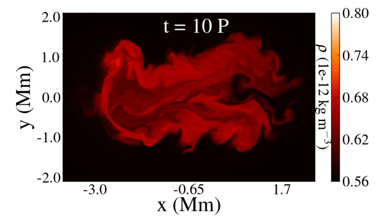 Figure 13