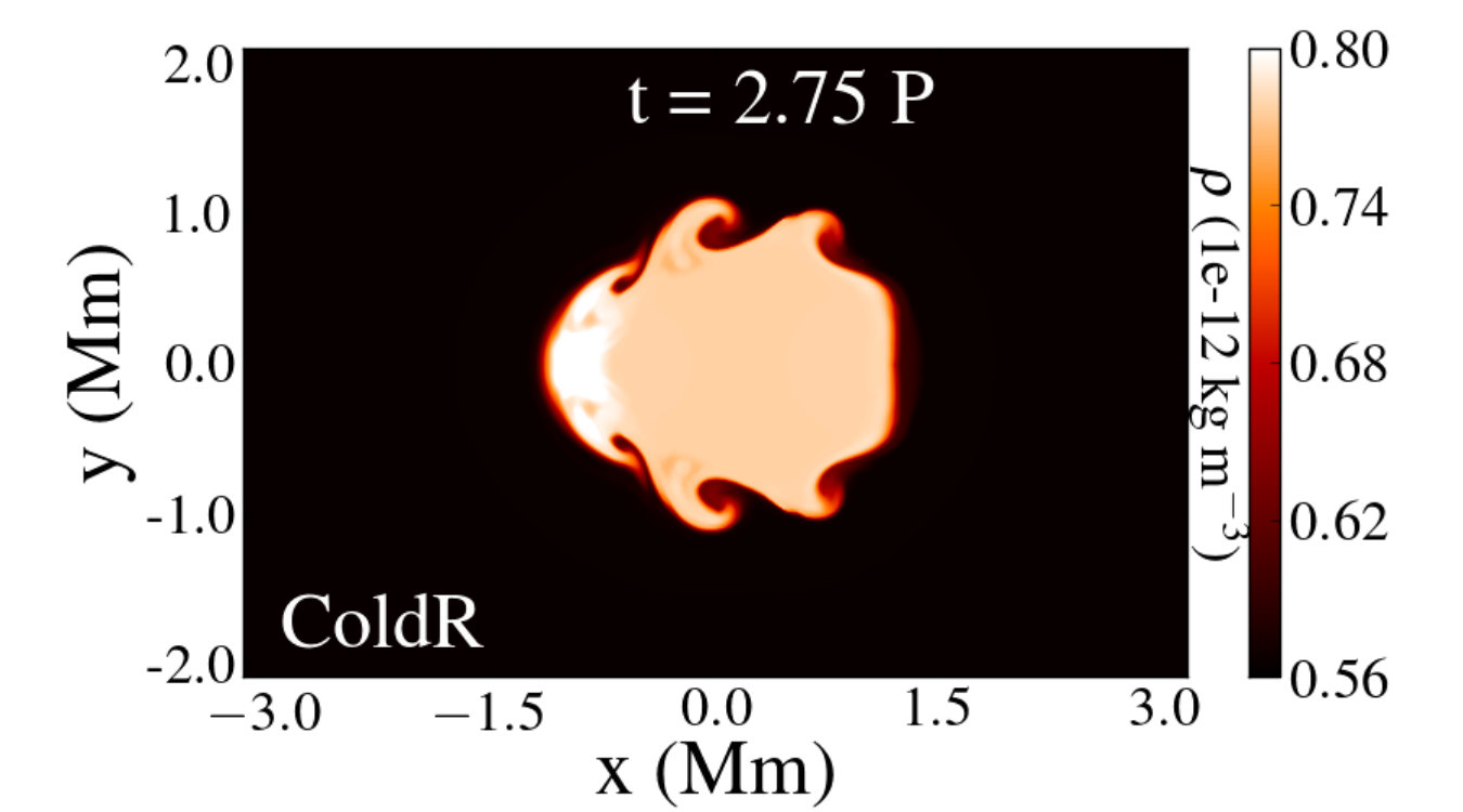 Figure 14