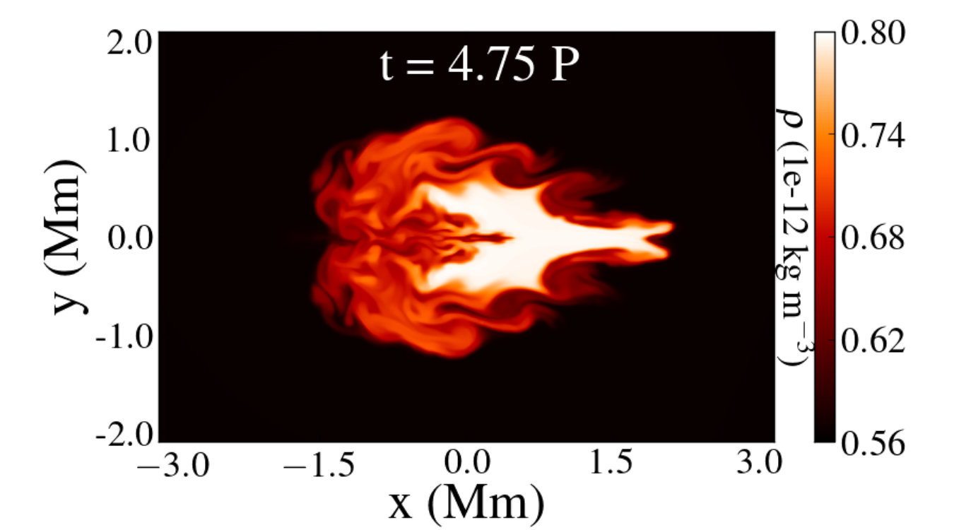 Figure 15