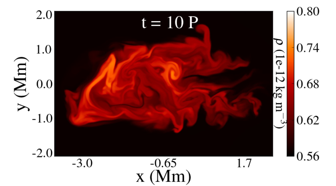 Figure 16