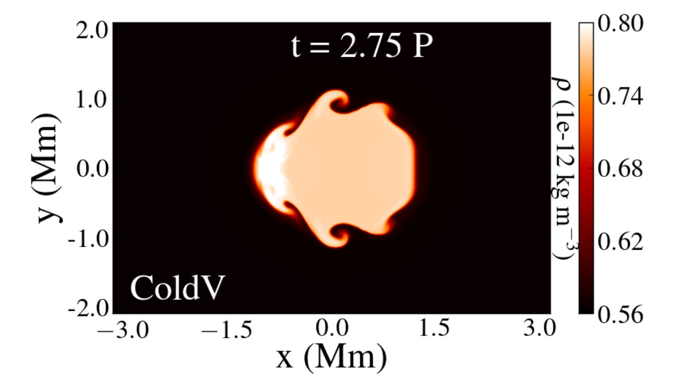 Figure 17