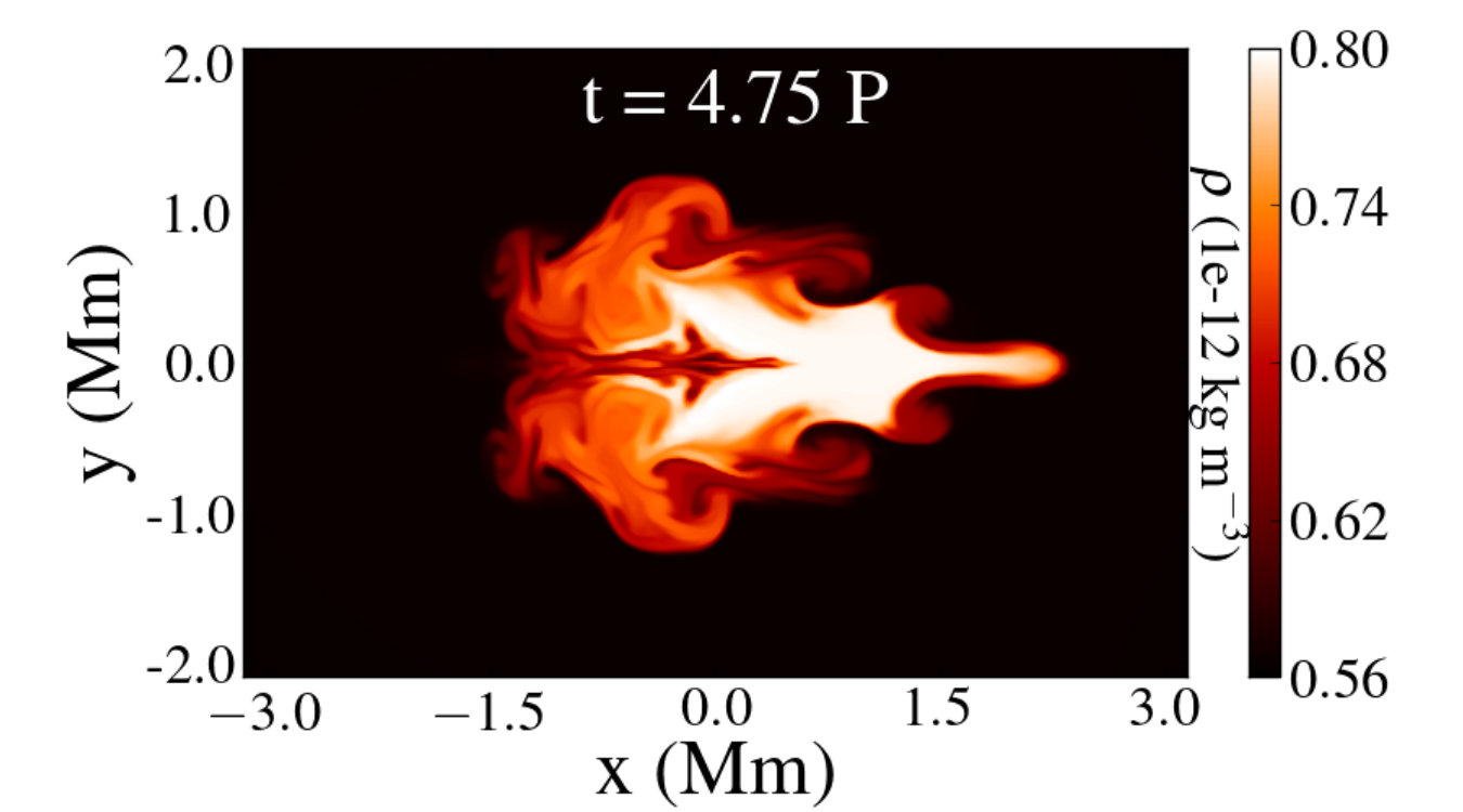 Figure 18
