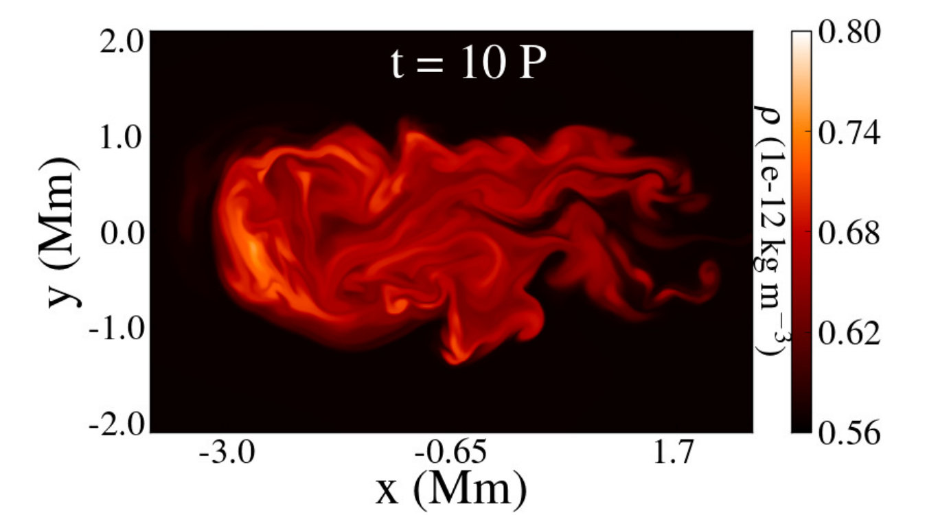 Figure 19