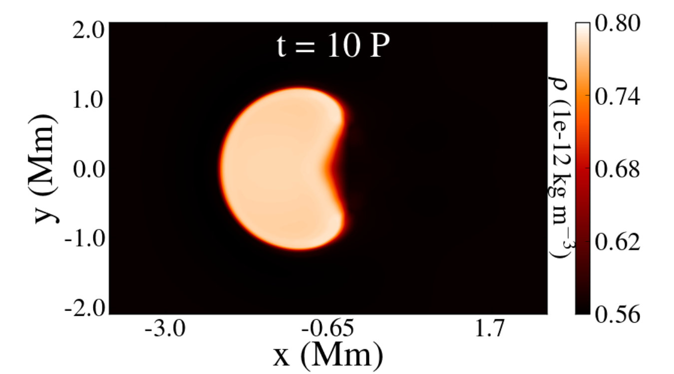 Figure 22