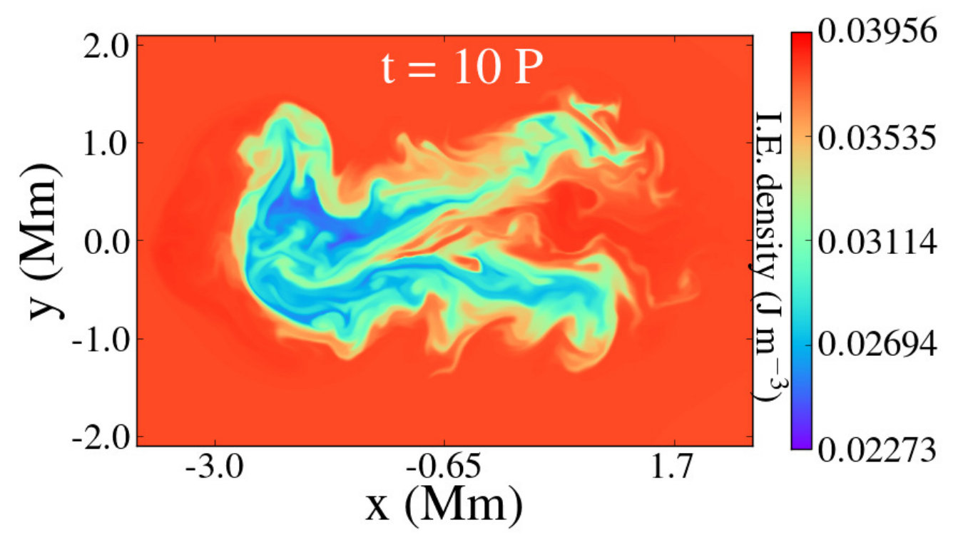 Figure 26