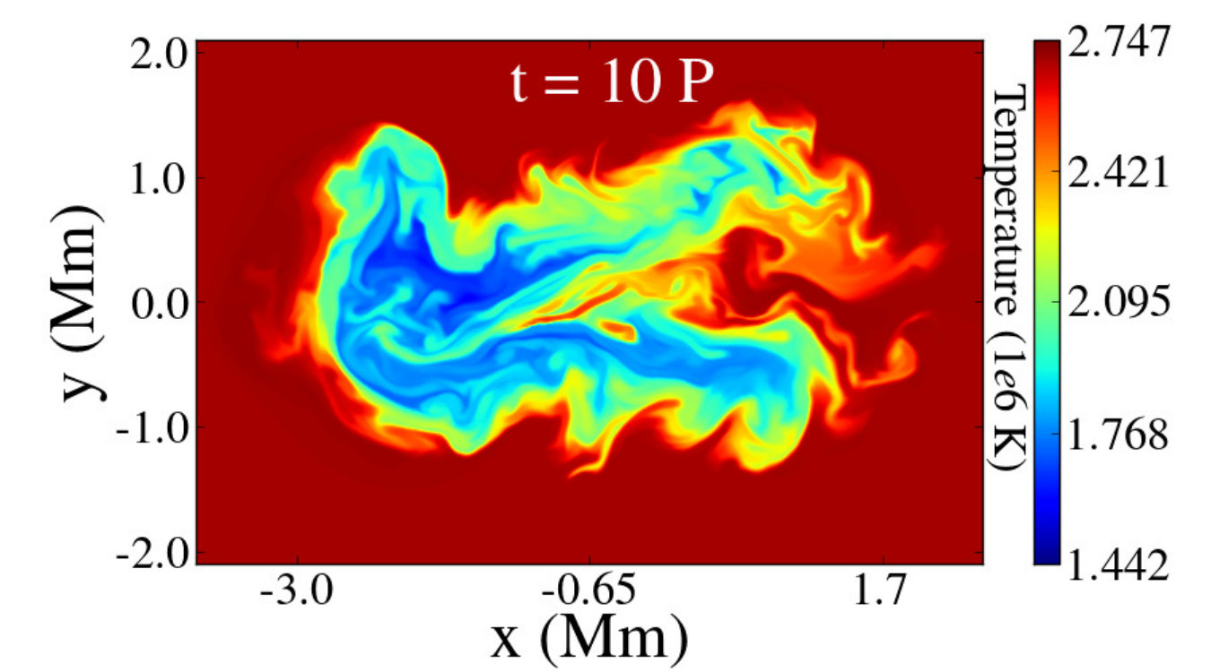 Figure 27