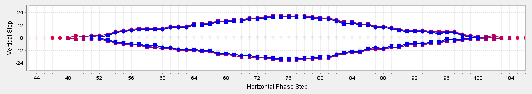 Figure 8