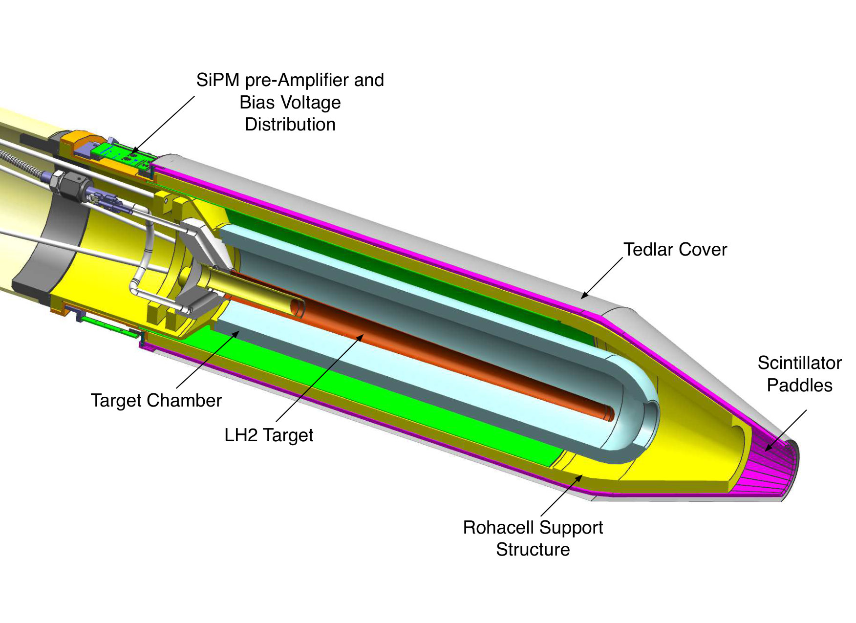 Figure 14