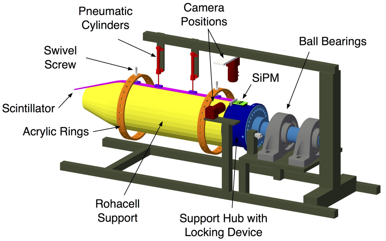 Figure 15