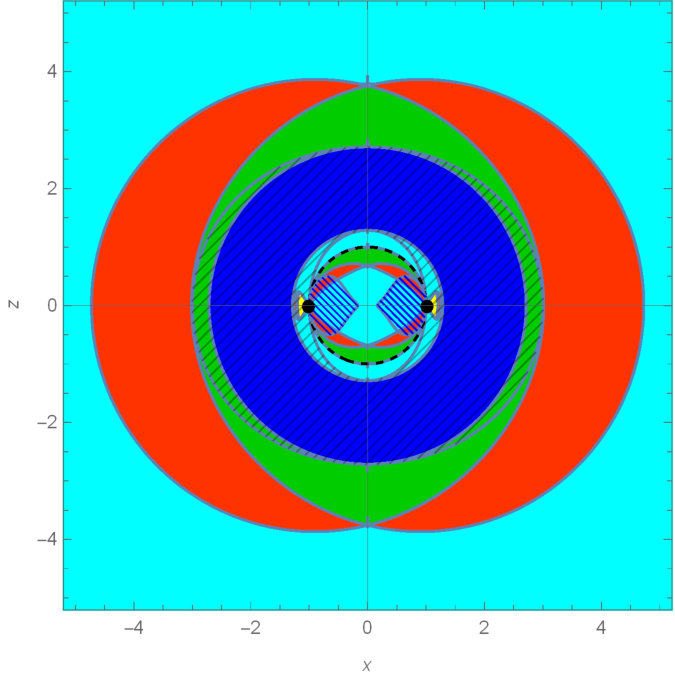 Figure 15