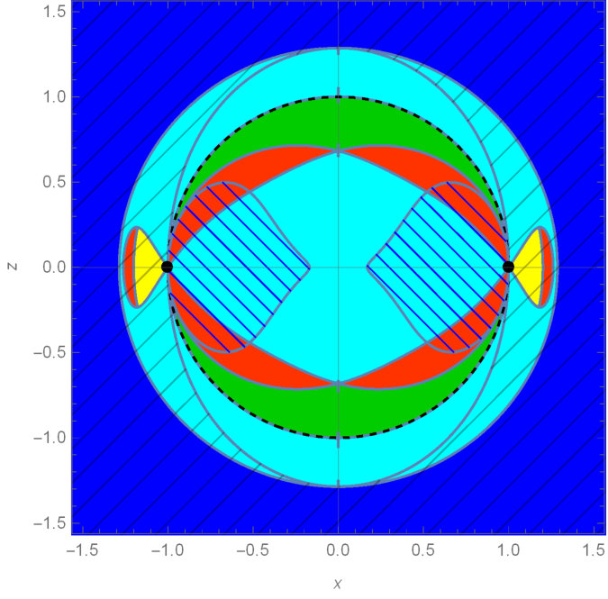 Figure 16