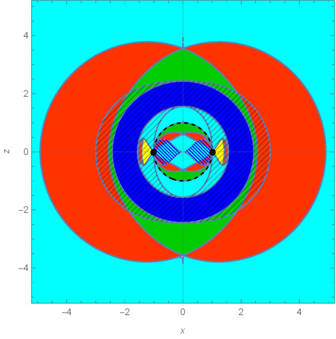 Figure 17