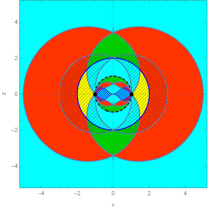 Figure 19
